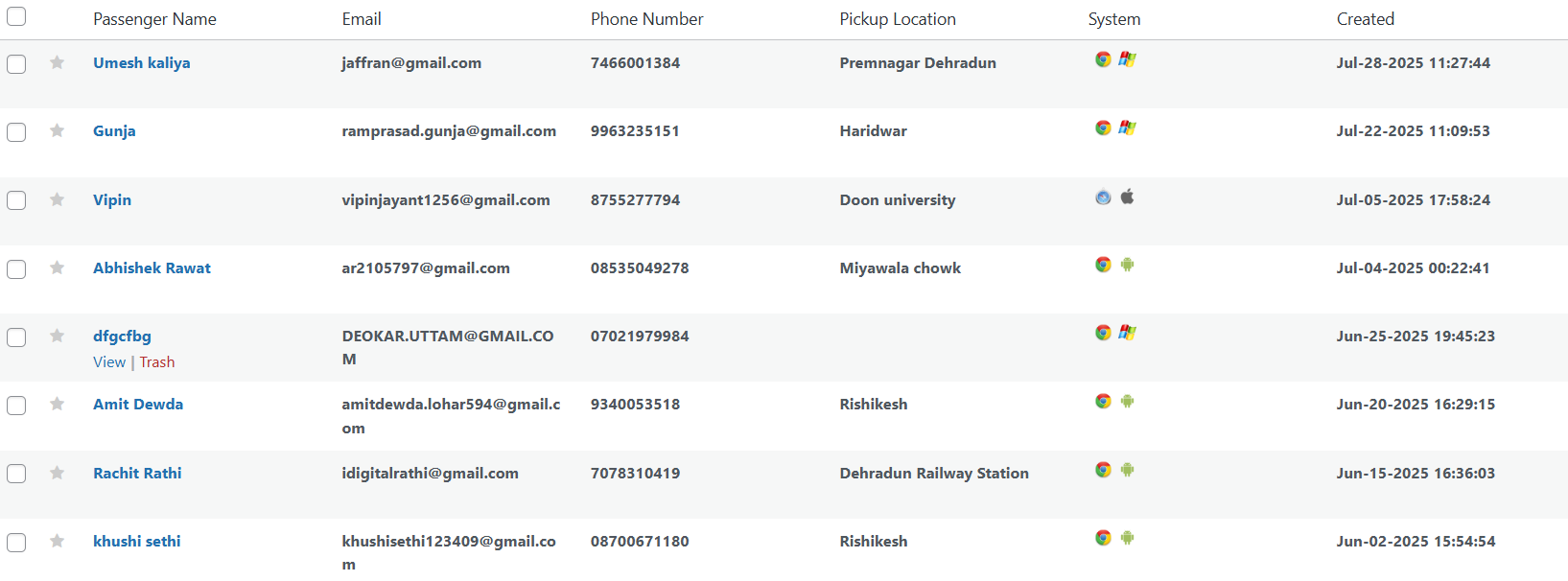 Destination Cab Result
