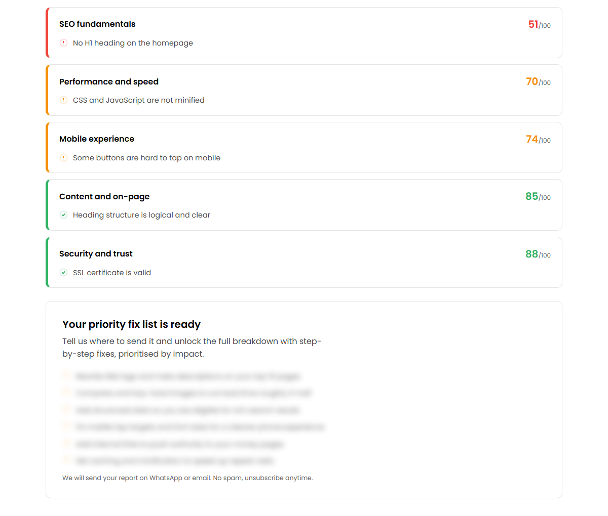 SEO grader report showing prioritised issues and recommendations to fix